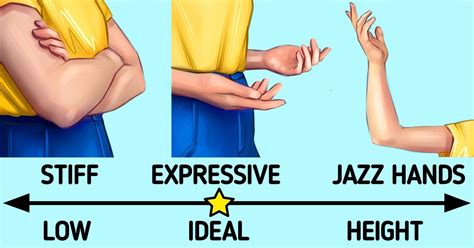 Perform the magical hand gesture